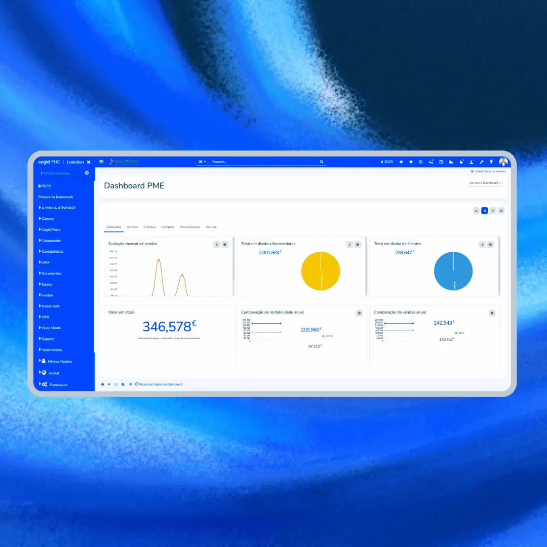 Dashboard PME do Cegid PHC Evolution