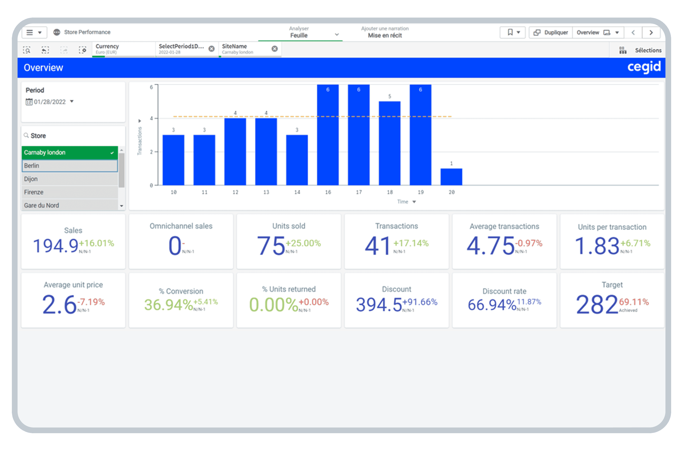 Retail intelligence - Cegid Retail