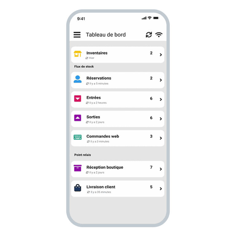 Cegid Retail - Nouvelle plateforme de commerce unifié