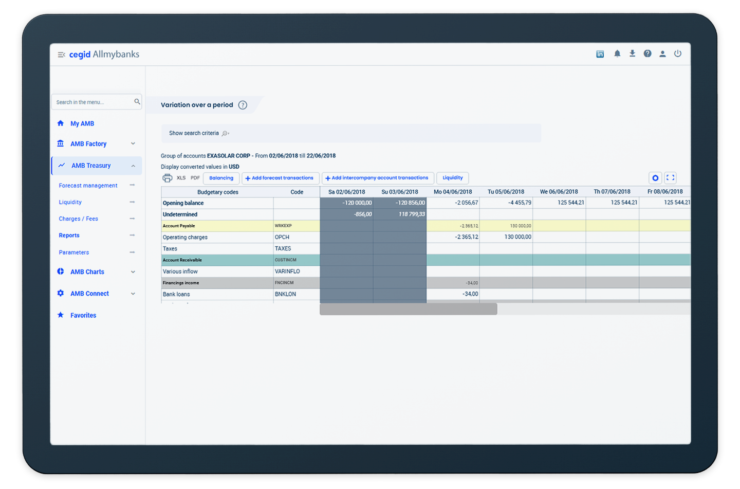 Cegid Allmybanks Group treasury