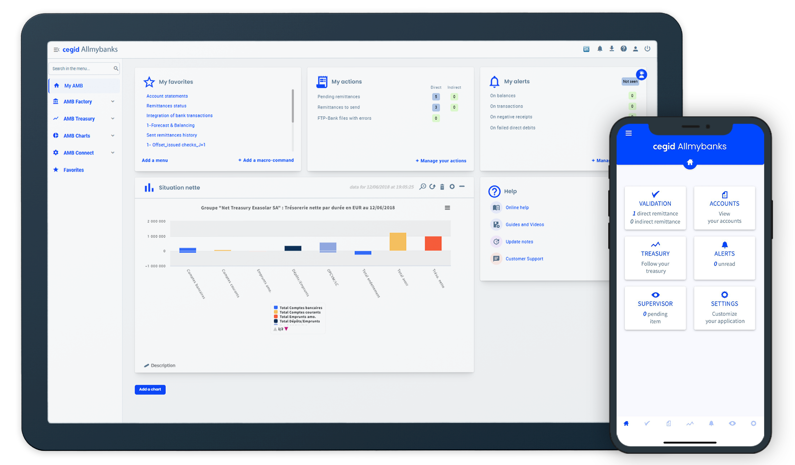 Cegid Allmybanks Dashboard