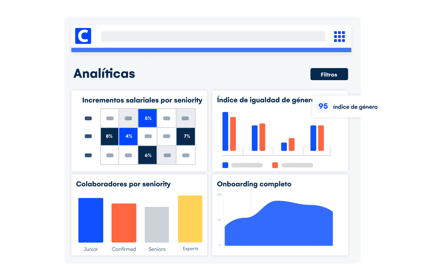 Software de recursos humanos