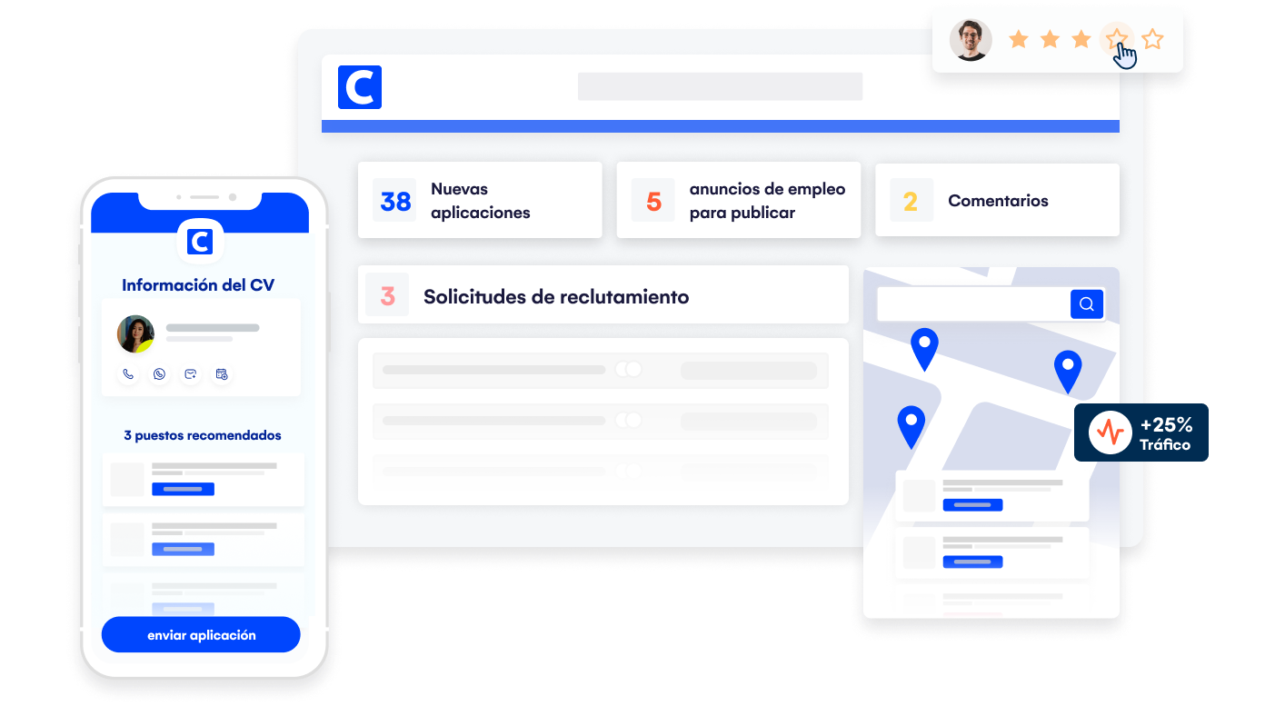 Programa de recursos humanos