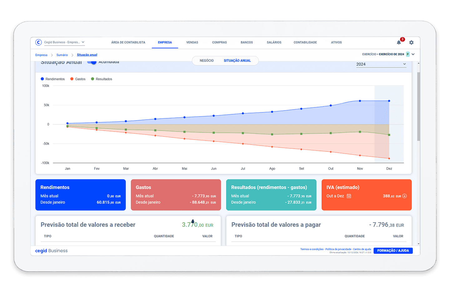Ecrã Software e Gestão Cloud para ENI e Microempresas Cegid Business - Situação Atual do Negócio