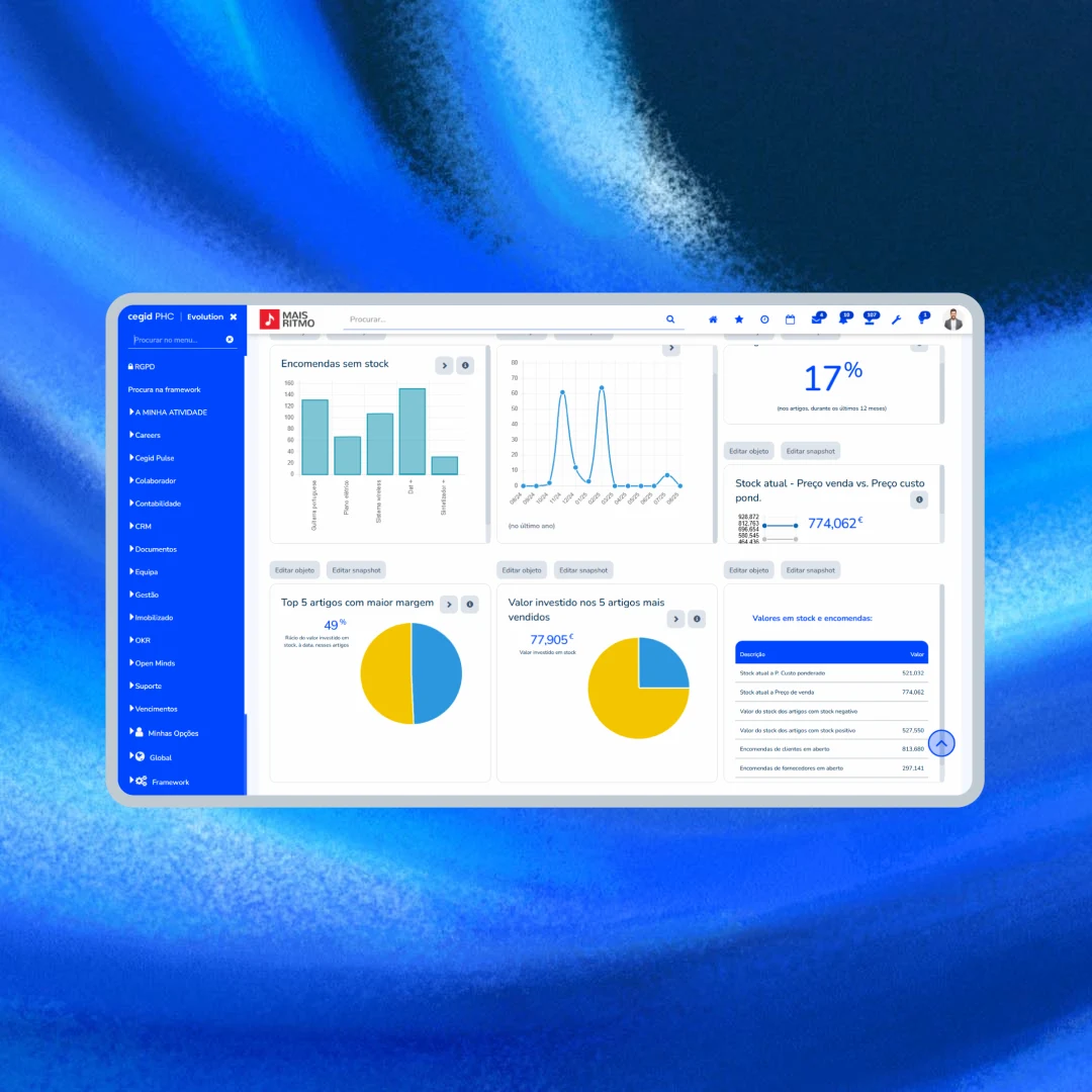 Dashboard de gestão do Cegid PHC Evolution