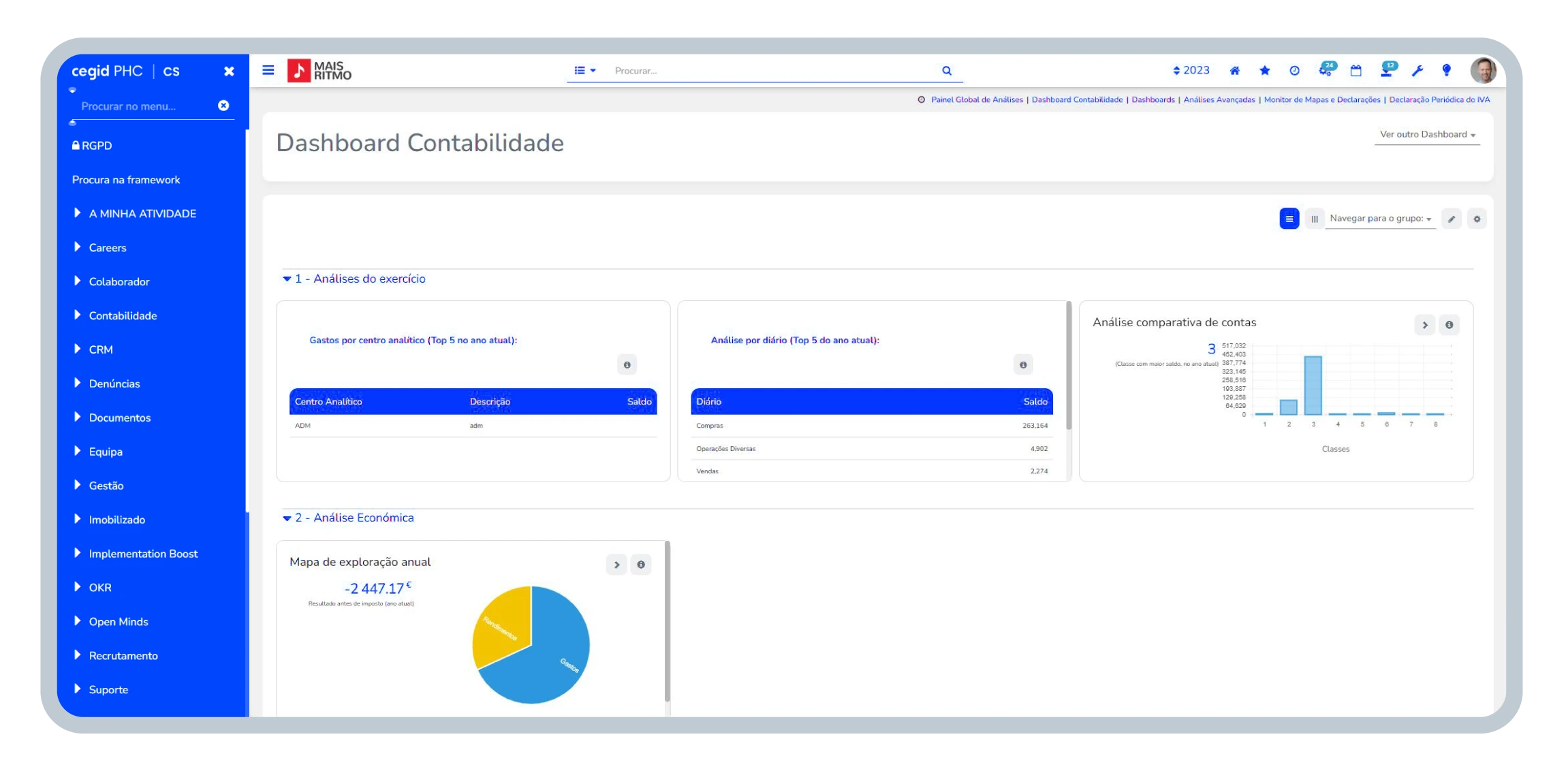 Dashboard de contabilidade no Cegid PHC CS