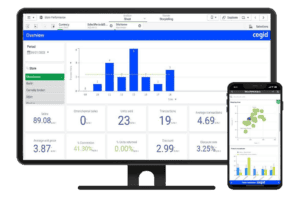 Software cloud per il retail: gestione omnicanale di inventario, vendite e customer data in tempo reale