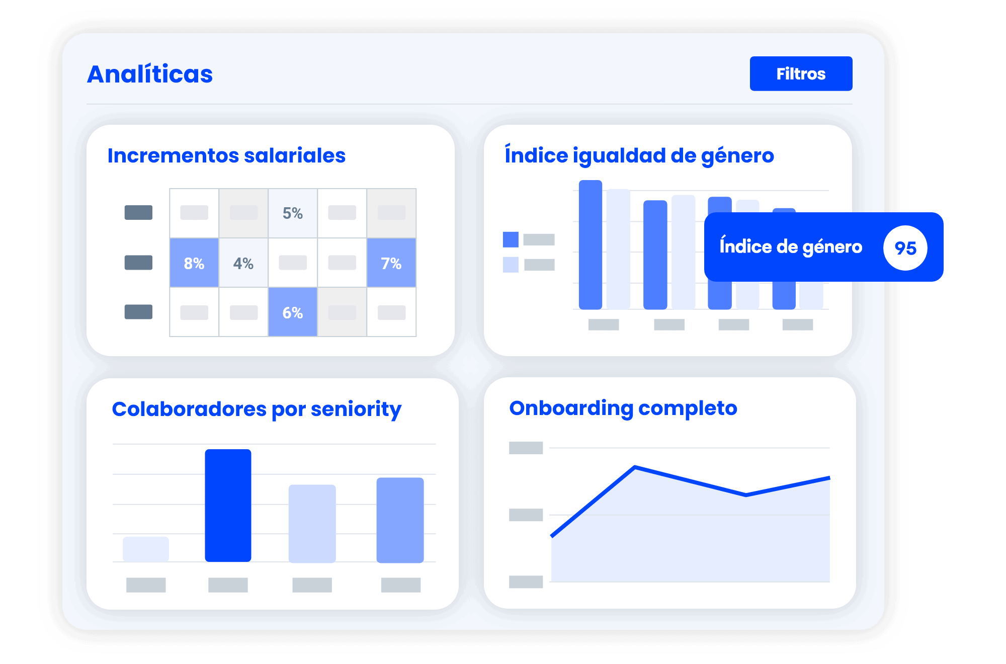 CEG-SP-HCM-WEB-2025-colaboracion-y-analiticas