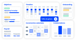 CEG-SP-HCM-WEB-2025-dashboard1-768x422