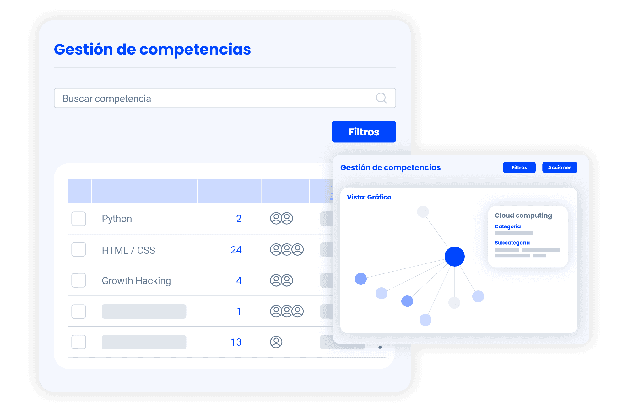 CEG-SP-HCM-WEB-2025-gestion-del-talento-y-competencias